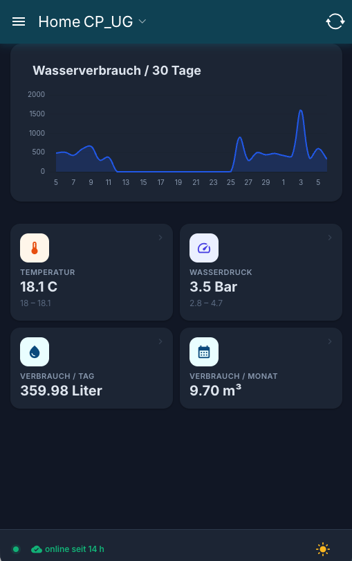 Screenshot der Aqua-Scope App auf einem Smartphone